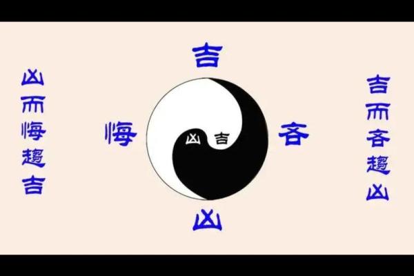 风水师算命是什么意思啊