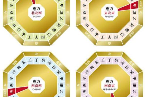 风水师算命是什么意思啊