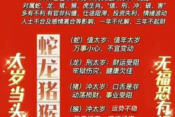 本命年需要注意什么事项及风水禁忌