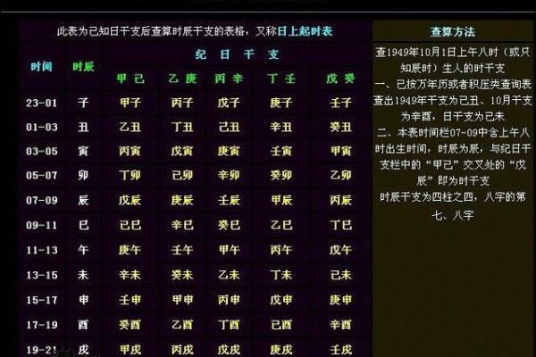 看这些八字，就知道哪些人是天生“第三者”