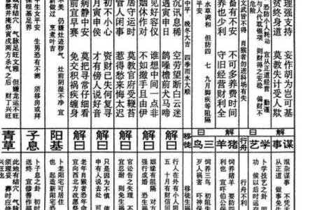南岳圣帝庙灵签1一20