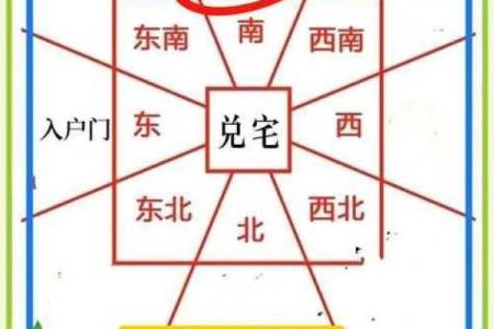 风水关系_是不是跟祖坟风水问题有关系