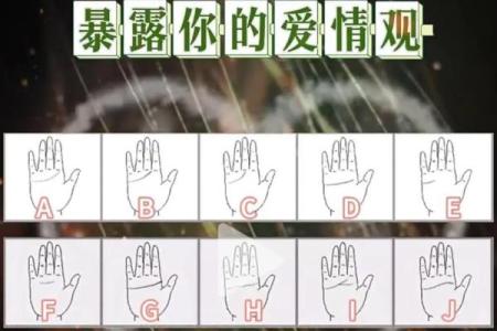 看手相算命图解女性右手 婚姻线怎样才算好