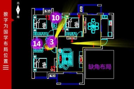为什么新房三年内不能死人会有什么风水影响