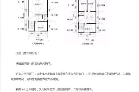 阴宅乾山巽向风水详解