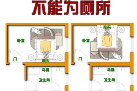 家里卧室风水禁忌以及化解方法
