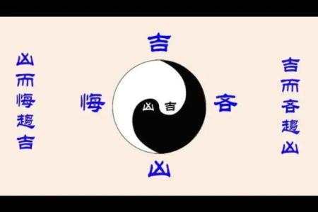 风水师算命是什么意思啊