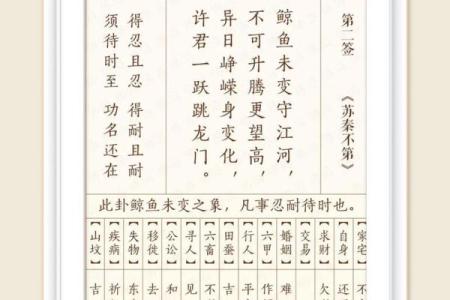 观音灵签第71水墨