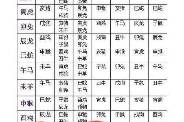 姻缘测试几时才有姻缘 算姻缘时间？