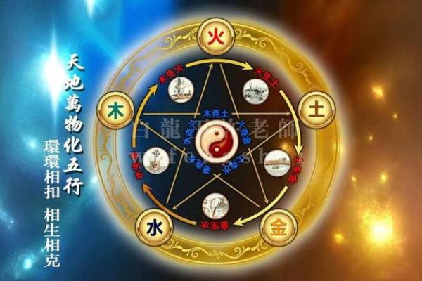 波澜中的金色航标：八字五行纳音海中金命者的命格特征