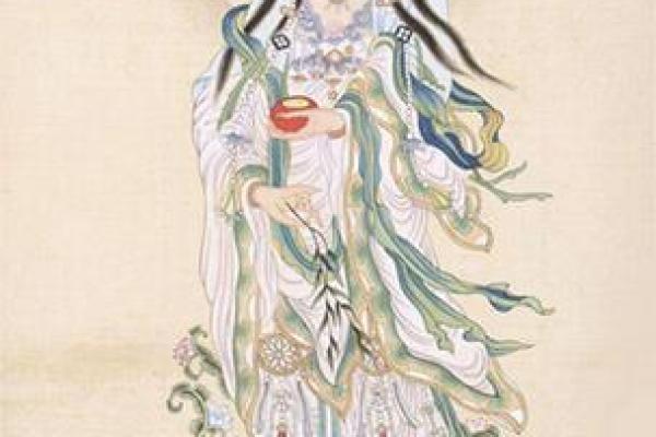 观音灵签第18求财