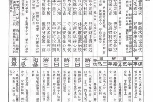 百度观音灵签27签