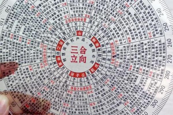有利于婚姻的风水，增加爱情运