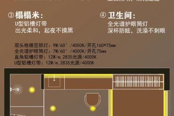主卧灯饰风水与家具如何搭配