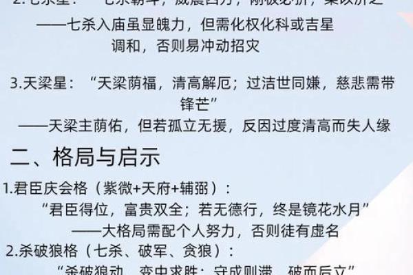 东派紫微斗数 东派紫微斗数王星东简介？