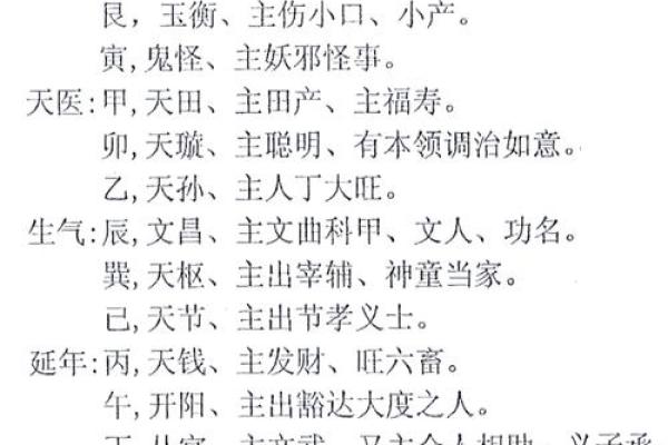 风水：调理好风水能预防疾病，不信你看看这几条实例！_1