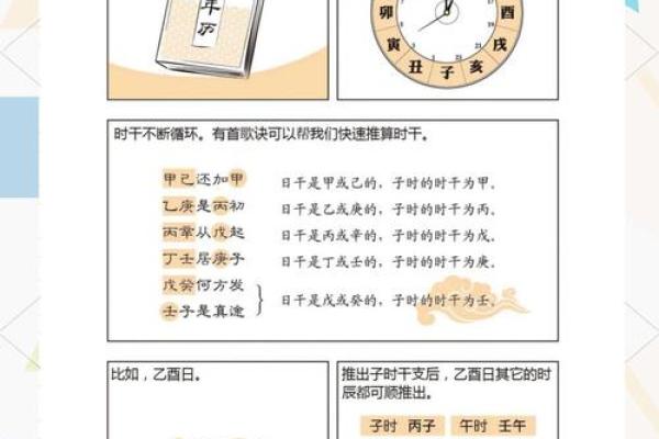 李居明八字排盘怎么排？八字排盘具体步骤？