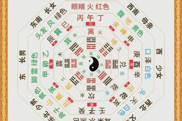八字不好能改运吗 改良八字能行吗