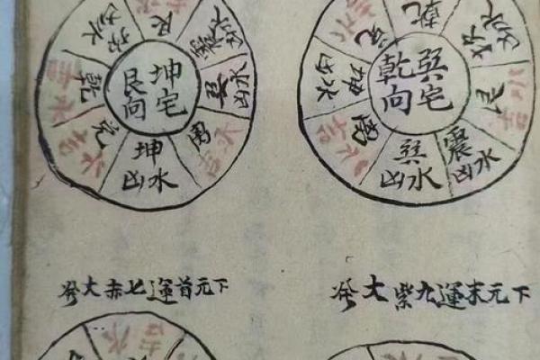 民间风水好运秘诀，风水学秘密
