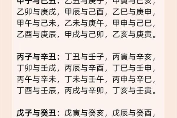 通过八字合婚预测感情婚姻