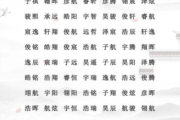 宝宝八字好