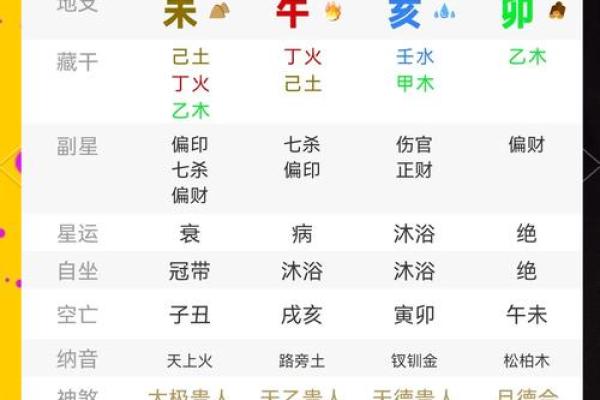 饿金命的八字命理篇 饿金命命理如何