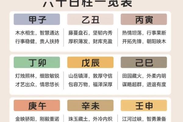 适合从政的八字特点