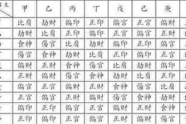2024龙年寒衣节出生的男宝宝五行查询 八字是什么