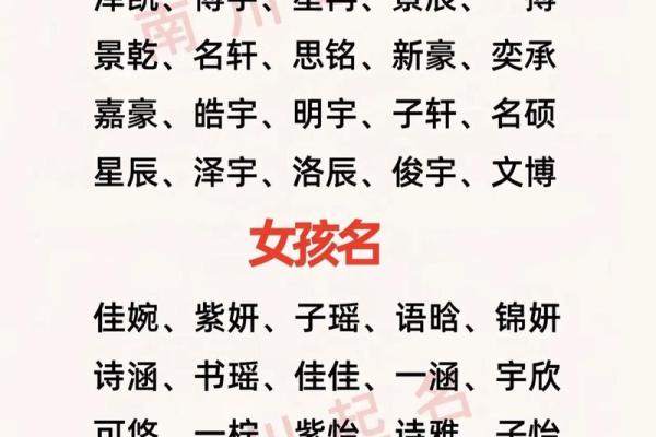 孩子生辰八字起名字