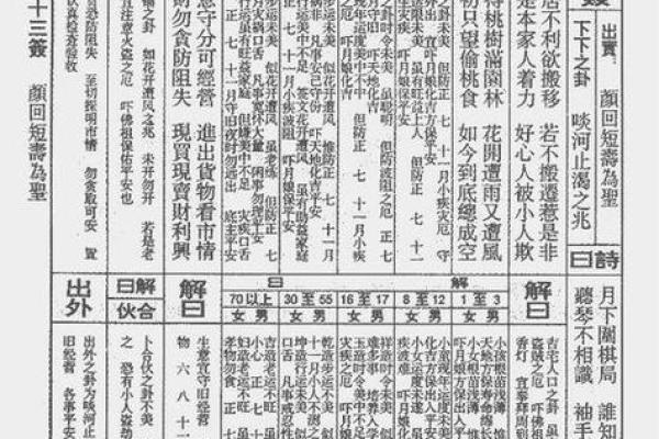观音灵签第62签求姻缘