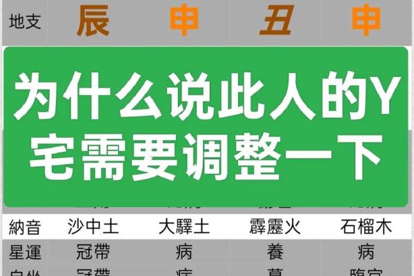 八字口诀：平派八字命理金口诀