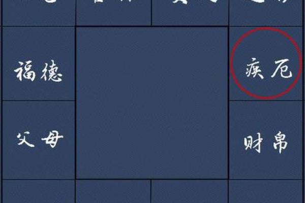 紫微斗数之兄弟宫与诸星,破军星在兄弟宫是什么意思？