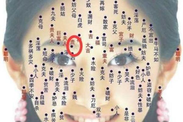 国字脸女人不能娶有哪些风水观点