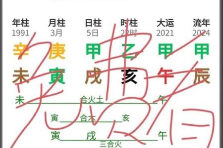 李居明八字排盘怎么排？八字排盘具体步骤？