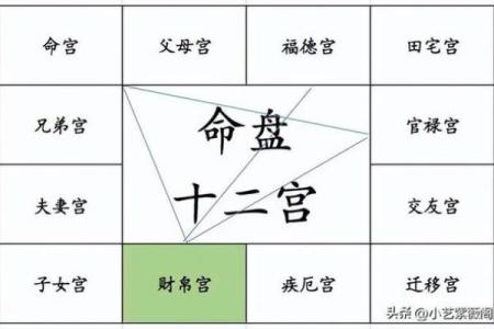 破镜重圆紫薇斗数