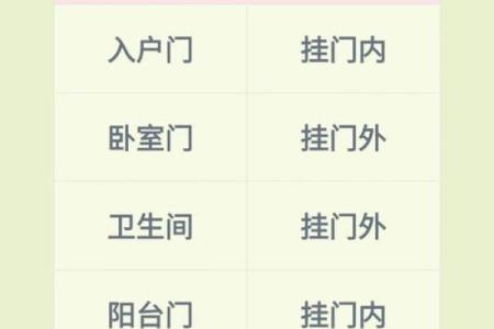 门对门风水有什么说法