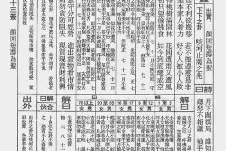 观音灵签第62签求姻缘