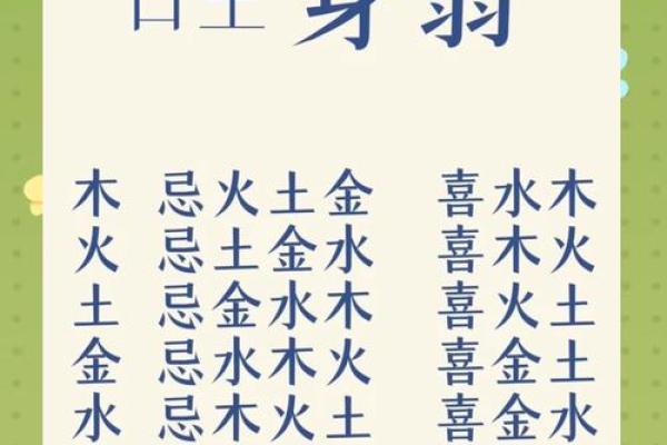 八字命局为从格的人喜忌及用神分析