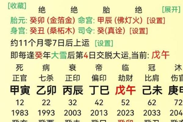 八字命局为从格的人喜忌及用神分析