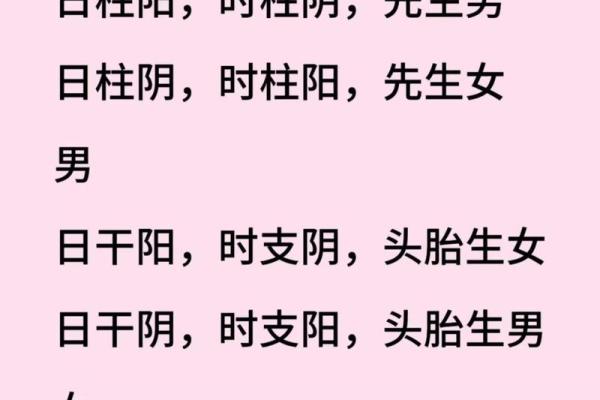 算命测生男女