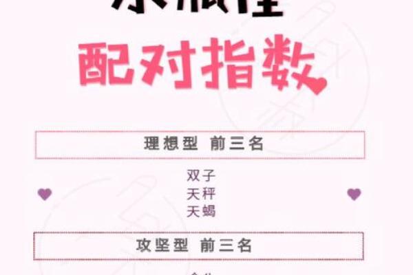 巨蟹座女和水瓶座男配对如何判断
