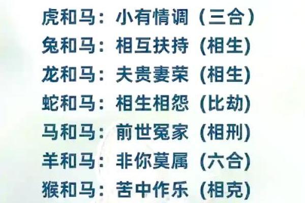 鸡马生肖配对指数 鸡和马属相婚配指数