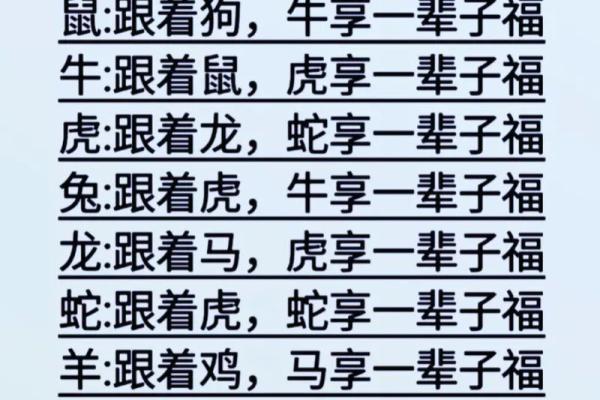 鸡马生肖配对指数 鸡和马属相婚配指数