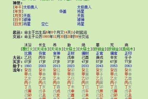 算八字免费
