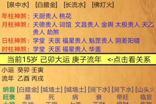 算八字免费