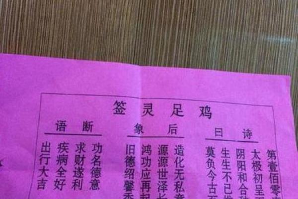 西门观音灵签全部详解