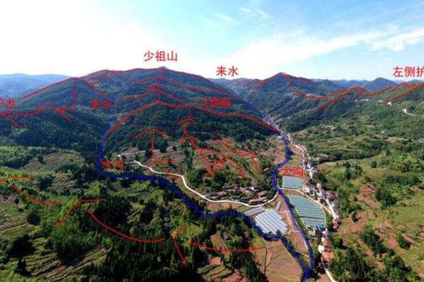 平原地区 风水