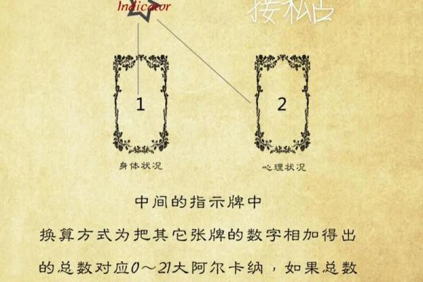 塔罗牌测试十二月财运情况如何？