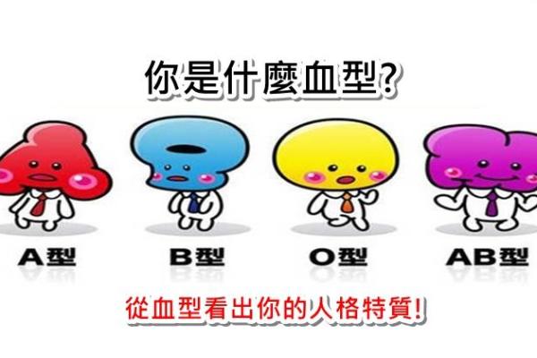 血型人忐忑的约会表现