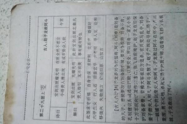 观音灵签第七十七签求财